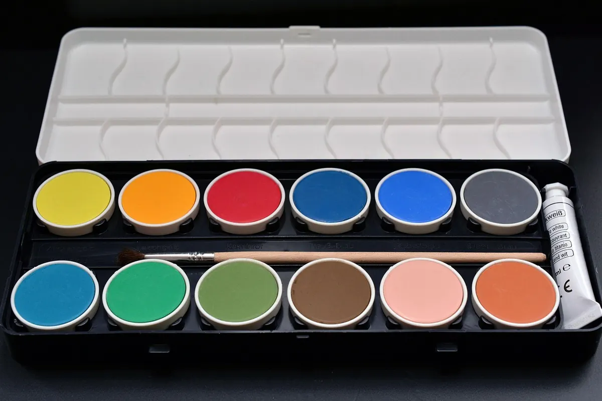 10 Essential Supplies for Starting Watercolour Painting
